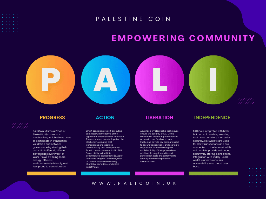 PALI Coin Logo